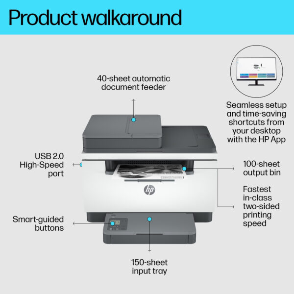 HP LASERJET M234SDN PRIN
