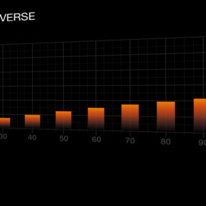 be quiet! Light Wings 140 mm PWM Reverse Black Computer case Fan 14