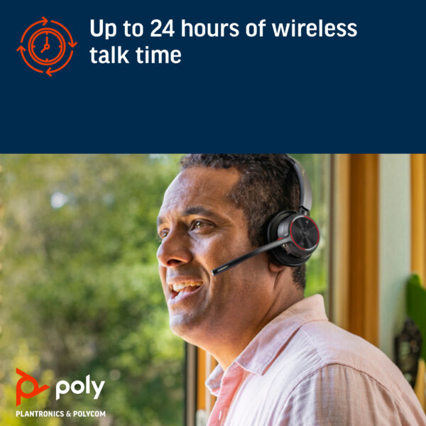 POLY VOY  4310 USB-A + BT700