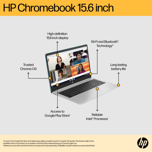 HP Chromebook 15a-na0001na Intel® Celeron® N4500 39.6 cm (15.6") HD 4