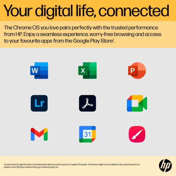 HP Chromebook 15a-na0001na Intel® Celeron® N4500 39.6 cm (15.6") HD 4
