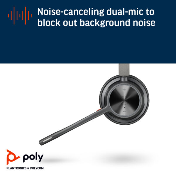 POLY VOY  4320 USB-C + BT700