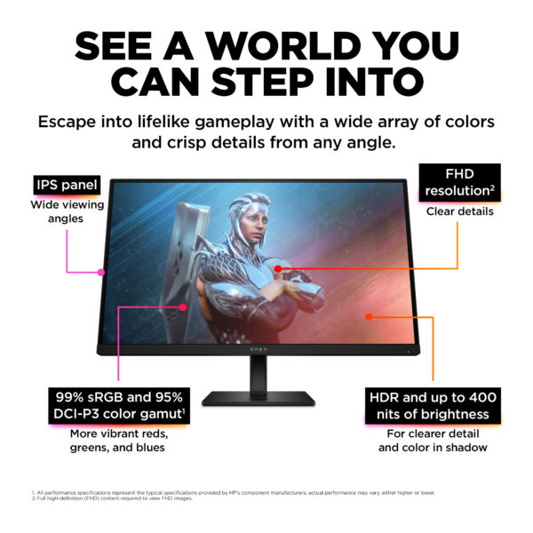 ^OMEN 27 FHD 165HZ GAMINGMONITOR