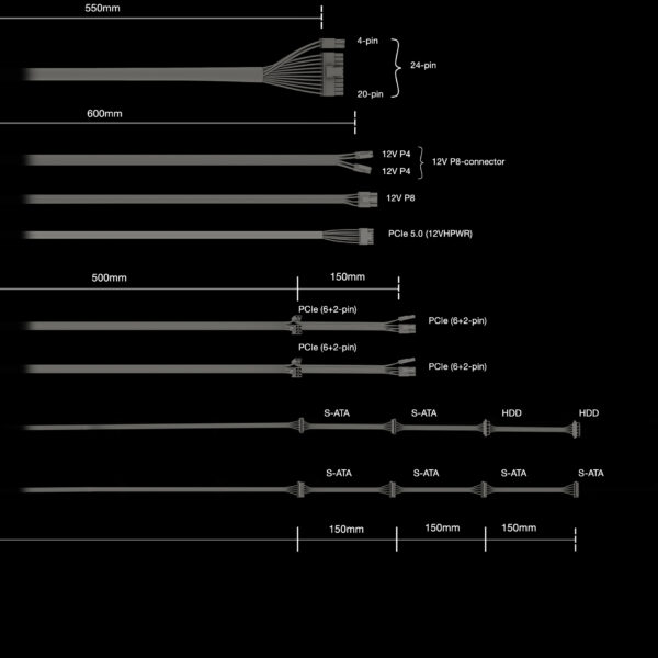 be quiet! PURE POWER 12 M | 1200W power supply unit 20+4 pin ATX ATX