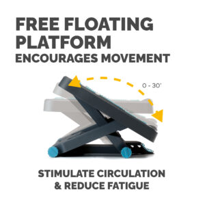 Fellowes Foot Rest Under Desk - Energizer Foot Support Ergonomic Foot Fellowes Foot Rest Under Desk - Energizer Foot Support Ergonomic Foot
