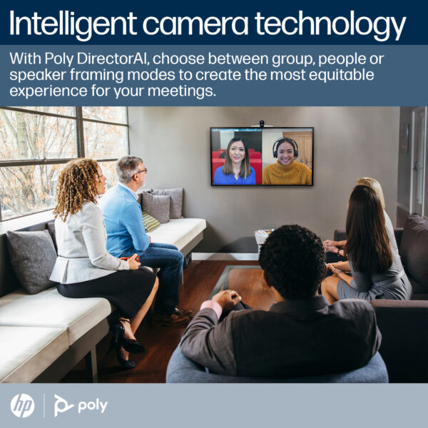 POLY STU E70 SMART CAMERA