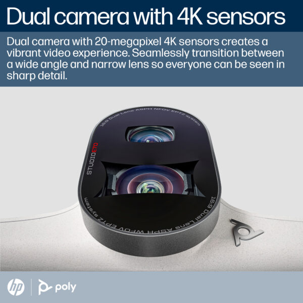 POLY STU E70 SMART CAMERA
