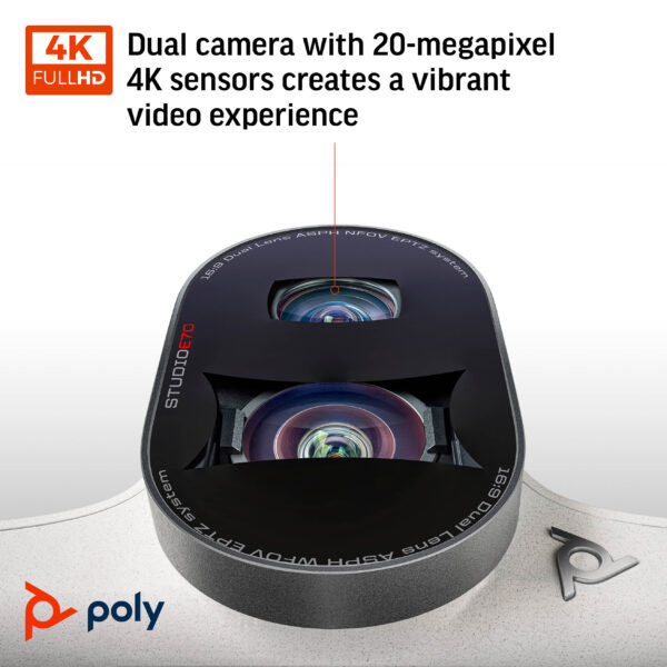 POLY STU E70 SMART CAMERA
