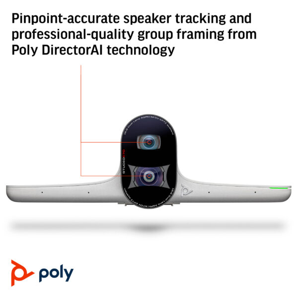POLY STU E70 SMART CAMERA