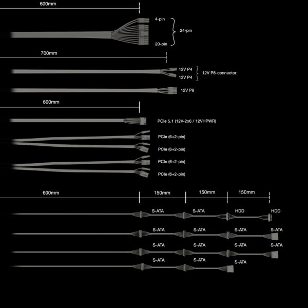be quiet! Dark Power 14 850 W - 80 Plus Titanium power supply unit