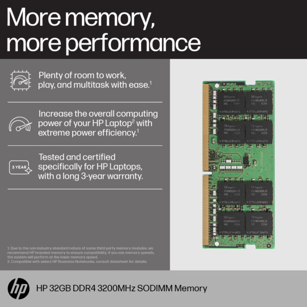 HP 32GB DDR4 3200 SODIMM Memory