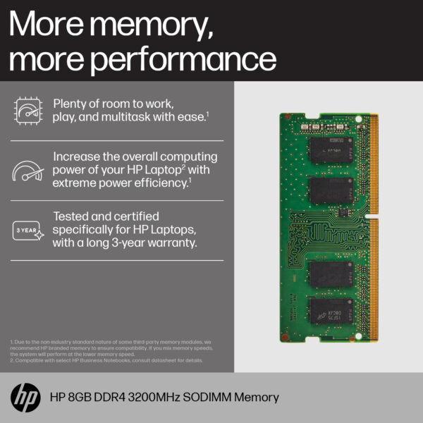 HP 32GB DDR4 3200 SODIMM Memory