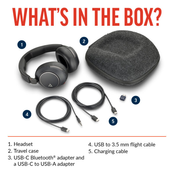 POLY VOYSURROUND 80 USB-C/A