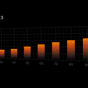 be quiet! Pure Rock Slim 3 Processor Air cooler 10 cm Silver 1 pc(s)
