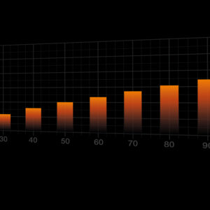 be quiet! Silent Loop 3 420 mm Processor All-in-one liquid cooler 14