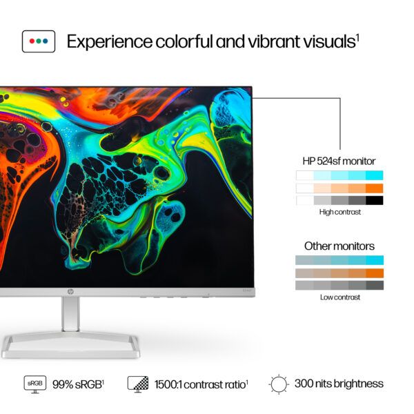 HP S5 524SF FHD MNTR