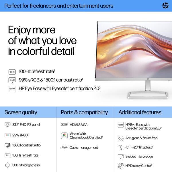 HP S5 524SF FHD MNTR