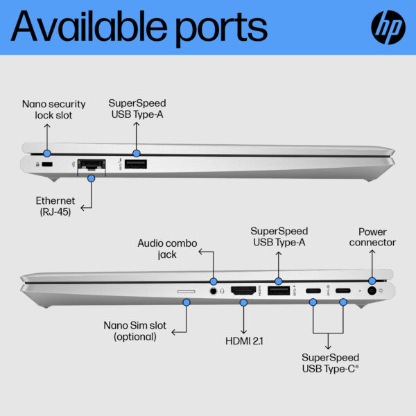 ^HP 440G10 I5-1335U 8/256 W11P