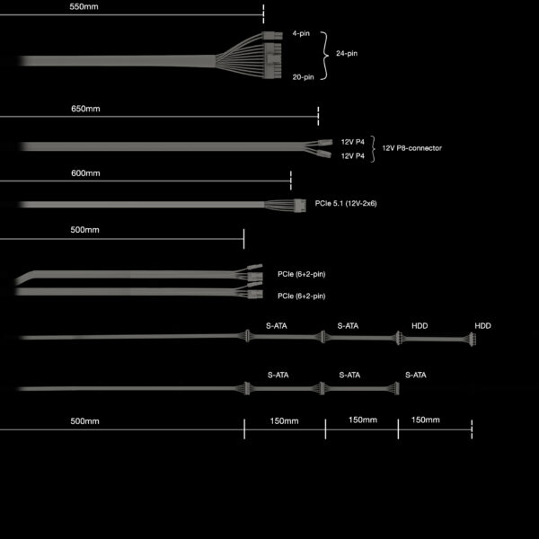 be quiet! Pure Power 13 M | 550W power supply unit 20+4 pin ATX ATX