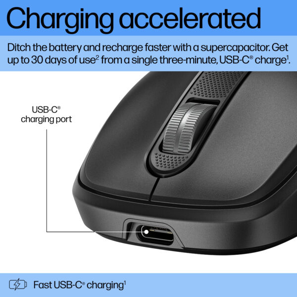HP 515 RECHARGEABLE WIRELESS MOUSE