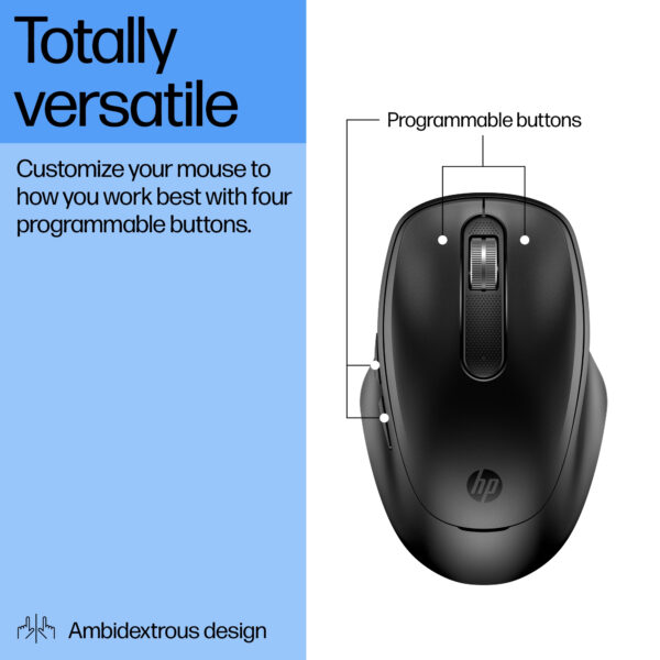 HP 515 RECHARGEABLE WIRELESS MOUSE