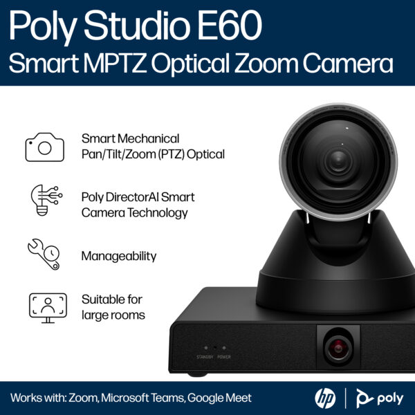 POLY STU E60 SMART CAMERA 4K