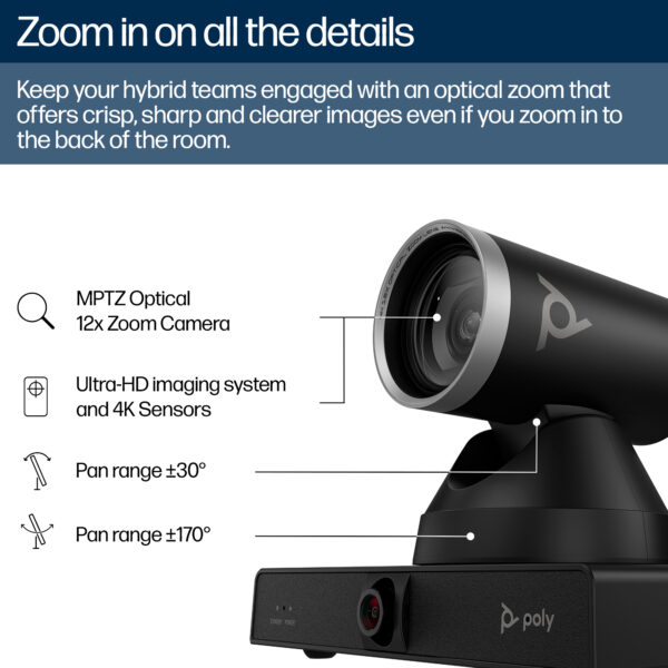 POLY STU E60 SMART CAMERA 4K