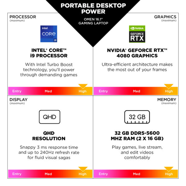 16-WF1005NA I5-14500HX 16G 512G 4050