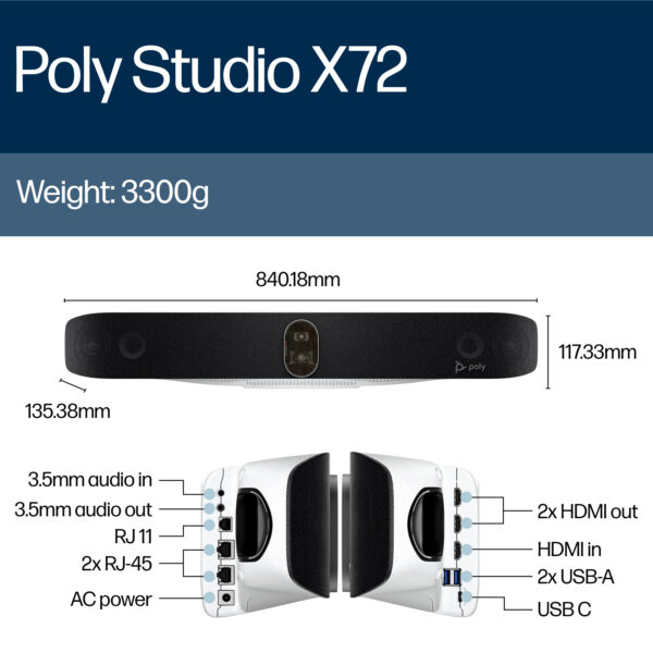 POLY STU X72 AIO VIDEO BAR