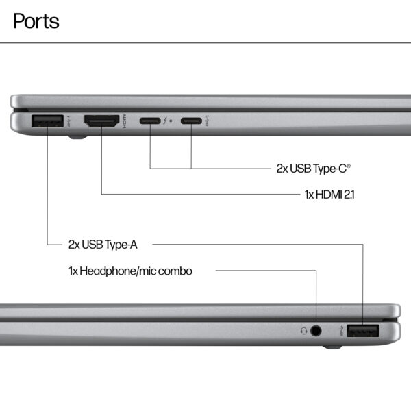 HP ENVY x360 14-fa0009na AMD Ryzen™ 5 8640HS Hybrid (2-in-1) 35.6 cm HP ENVY x360 14-fa0009na AMD Ryzen™ 5 8640HS Hybrid (2-in-1) 35.6 cm