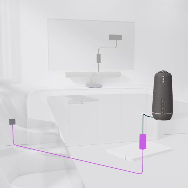 Owl Labs Power Over Ethernet Adapter