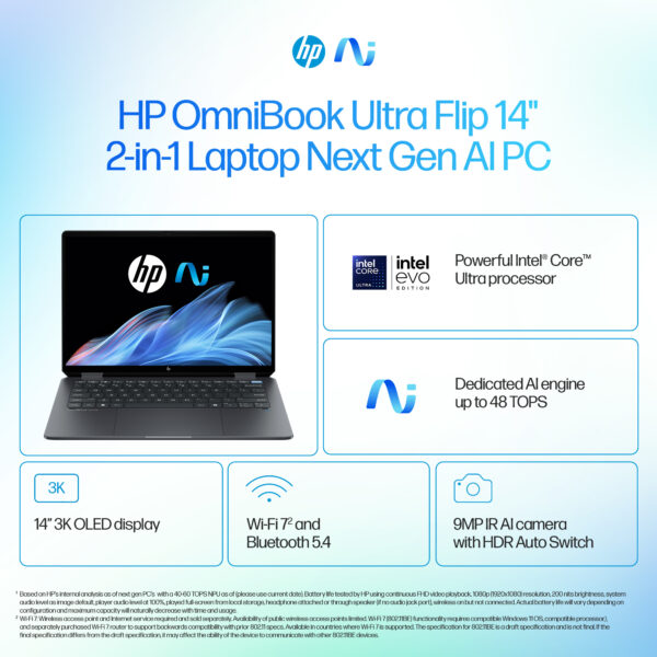 14-FH0006NA U7-256V 16GB 1TB