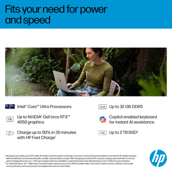 16-AY0003NA U5-225H 16GB 1TB W11