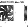 be quiet! Pure Wings 3 120mm | PWM Reverse Triple-Pack Computer case be quiet! Pure Wings 3 120mm | PWM Reverse Triple-Pack Computer case