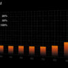 be quiet! Pure Power 13 M | 1200W power supply unit 20+4 pin ATX ATX