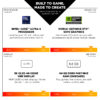 14-FB1009NA U9-285H 32GB 1TB 5070