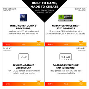 HP OMEN Transcend 14-fb1009na Intel Core Ultra 9 285H Laptop 35.6 cm 14-FB1009NA U9-285H 32GB 1TB 5070