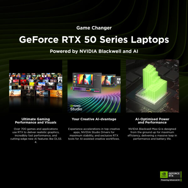 15-FA2007NA CORE7-240H 24GB 1TB 5060