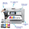 Epson EcoTank Pro ET-16685 Inkjet A3 4800 x 1200 DPI 25 ppm Wi-Fi