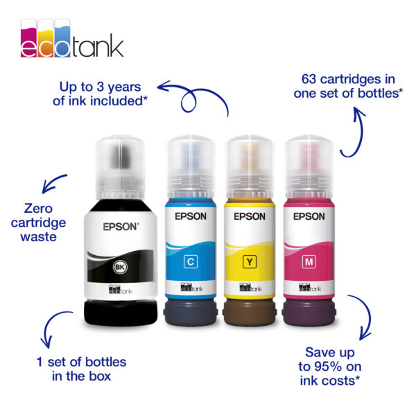 Epson EcoTank ET-2950 Inkjet A4 4800 x 1200 DPI 33 ppm Wi-Fi