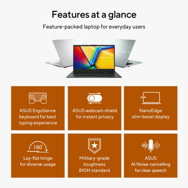 ASUS Vivobook Go 15 E1504FA-BQ2075W AMD Ryzen™ 5 7520U Laptop 39.6 cm