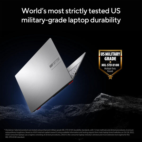 ASUS Vivobook Go 15 E1504FA-BQ2075W AMD Ryzen™ 5 7520U Laptop 39.6 cm