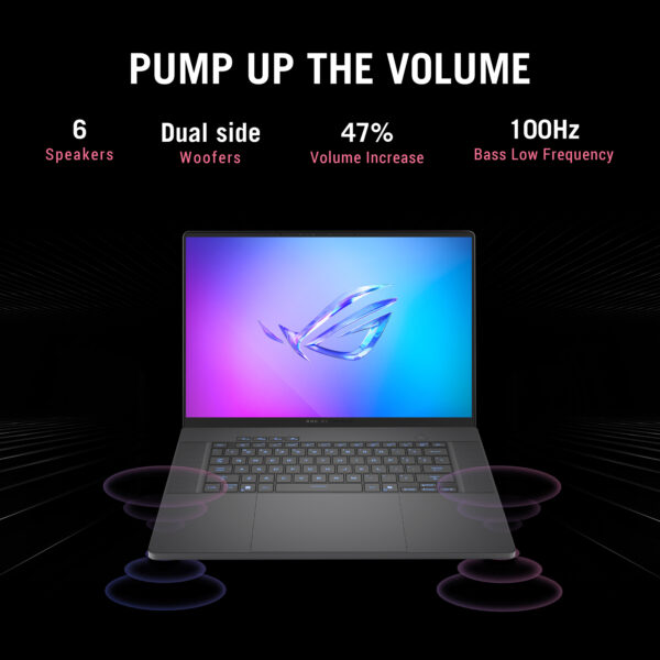 ASUS ROG Zephyrus G16 GA605KH-QR017W Copilot+ PC AMD Ryzen™ AI 7 350 ASUS ROG Zephyrus G16 GA605KH-QR017W Copilot+ PC AMD Ryzen™ AI 7 350