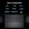 ASUS ROG Zephyrus G16 GA605KH-QR017W Copilot+ PC AMD Ryzen™ AI 7 350 ASUS ROG Zephyrus G16 GU605CM-QR017W Intel Core Ultra 9 285H Laptop