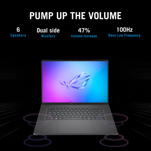 ASUS ROG Zephyrus G16 GU605CM-QR017W Intel Core Ultra 9 285H Laptop ASUS ROG Zephyrus G16 GU605CM-QR017W Intel Core Ultra 9 285H Laptop