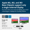 SD5760T THUNDERBOLT 4 DUAL 4K DOCK
