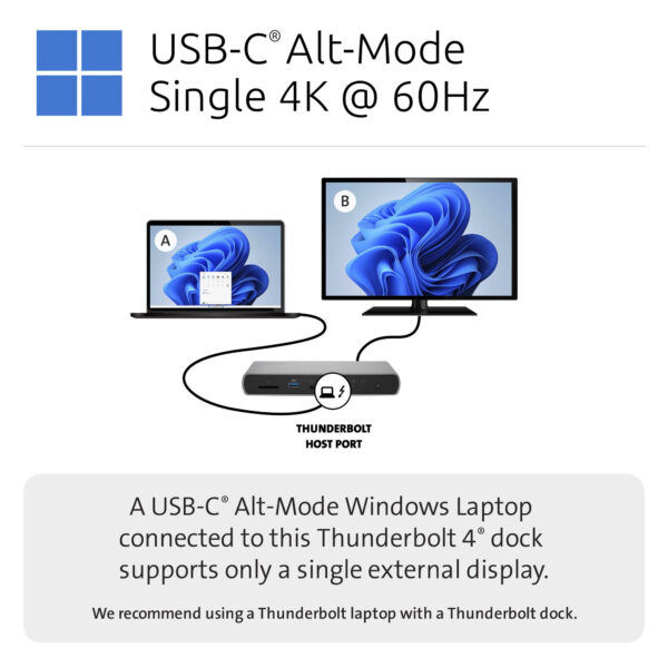 SD5760T THUNDERBOLT 4 DUAL 4K DOCK