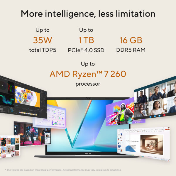 ASUS Vivobook S14 M3407HA-LY008W AMD Ryzen™ 5 220 Laptop 35.6 cm ASUS Vivobook S14 M3407HA-LY008W AMD Ryzen™ 5 220 Laptop 35.6 cm