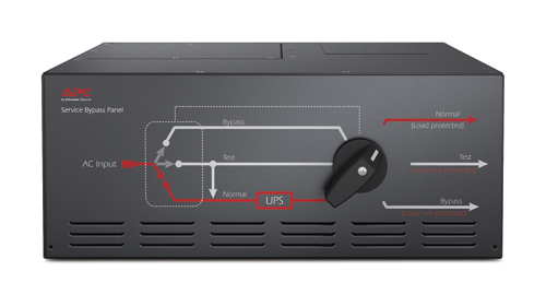 APC Service Bypass Panel, 230V, 125A, 2x hardwire input connectors, 8x IEC 60320 C19 outlets