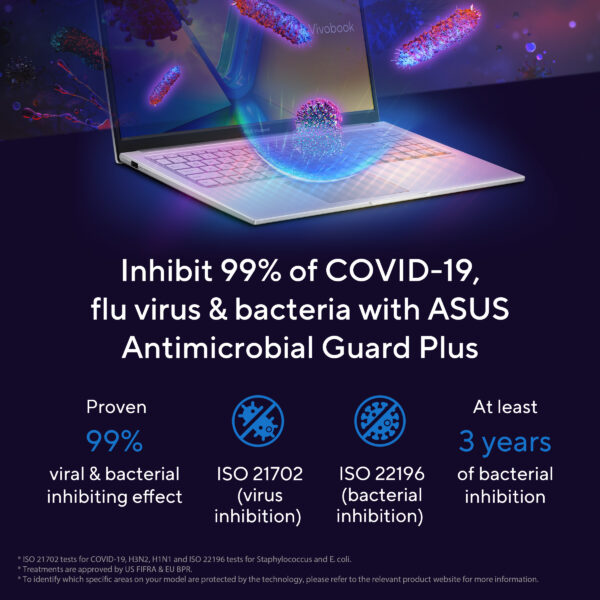 ASUS Vivobook 15 X1504VA-BQ3782W Intel Core 7 150U Laptop 39.6 cm
